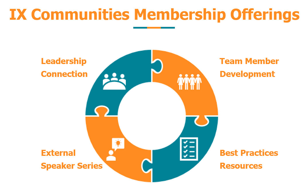 Ix Communities About Us - Premium Light Design Gallery - Full HD